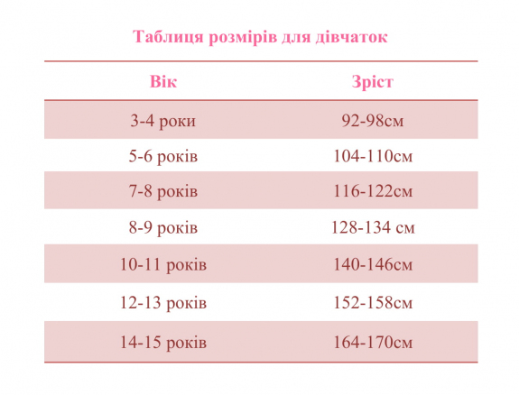 Трикотажна нічна сорочка для дівчинки